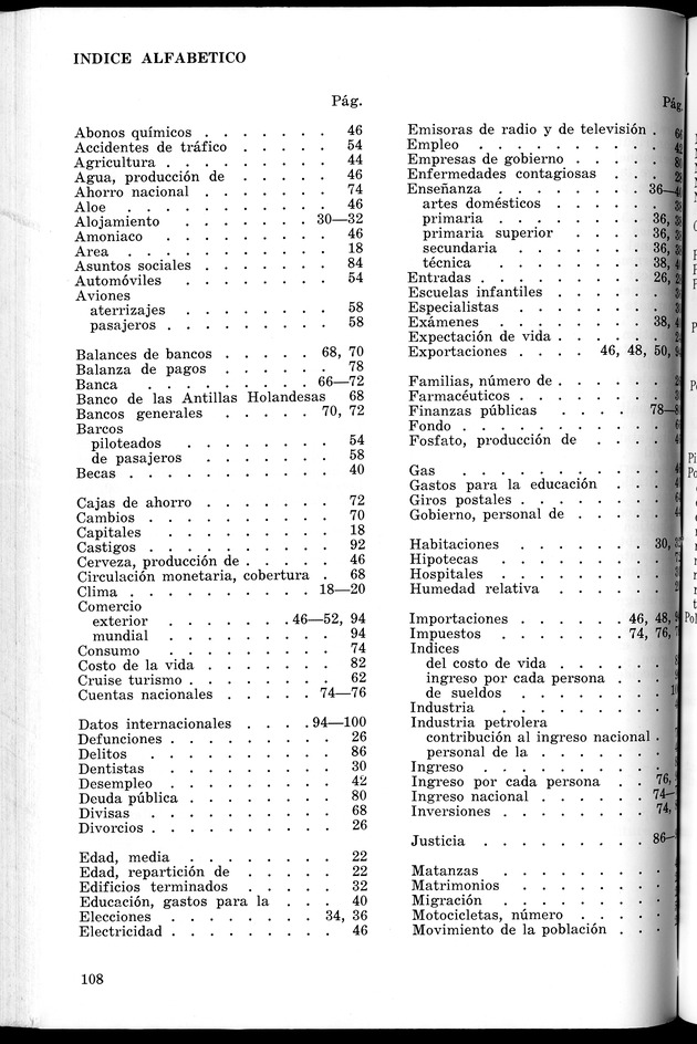 STATISTICAL YEARBOOK NETHERLANDS ANTILLES 1965 - New Page