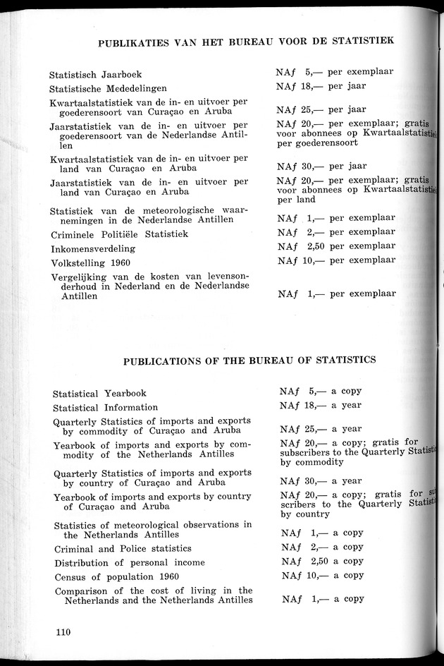 STATISTICAL YEARBOOK NETHERLANDS ANTILLES 1965 - New Page