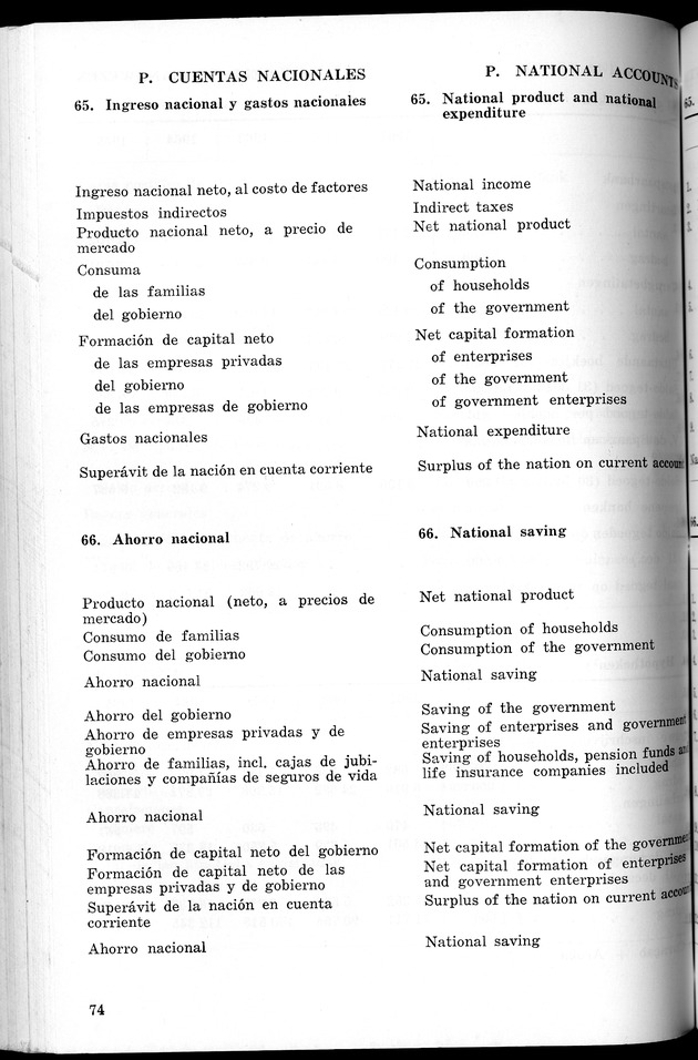 STATISTICAL YEARBOOK NETHERLANDS ANTILLES 1966 - New Page