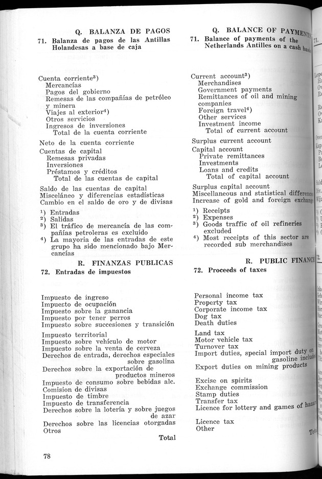 STATISTICAL YEARBOOK NETHERLANDS ANTILLES 1966 - New Page