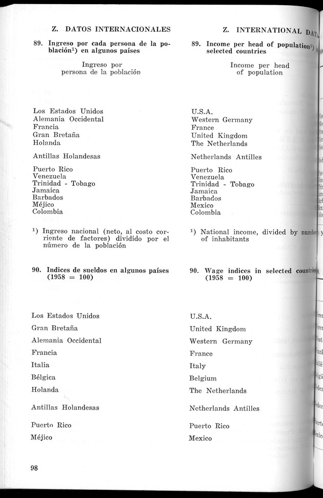 STATISTICAL YEARBOOK NETHERLANDS ANTILLES 1966 - New Page