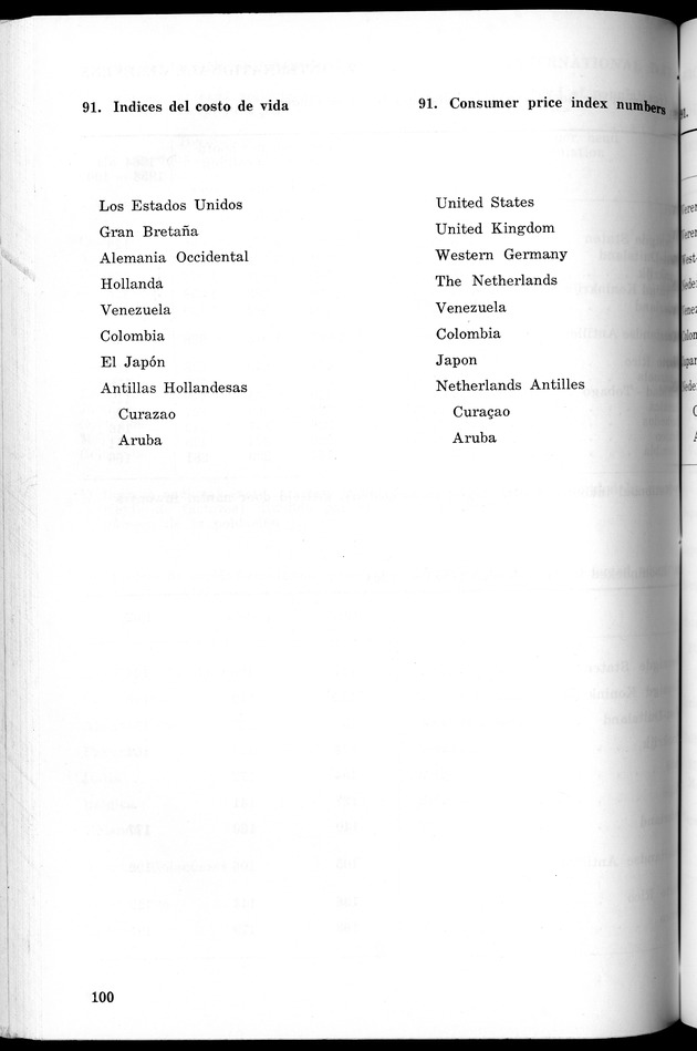 STATISTICAL YEARBOOK NETHERLANDS ANTILLES 1966 - New Page