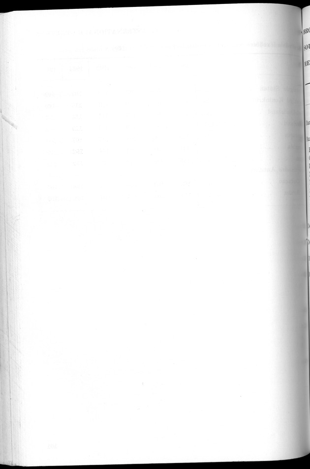 STATISTICAL YEARBOOK NETHERLANDS ANTILLES 1966 - New Page