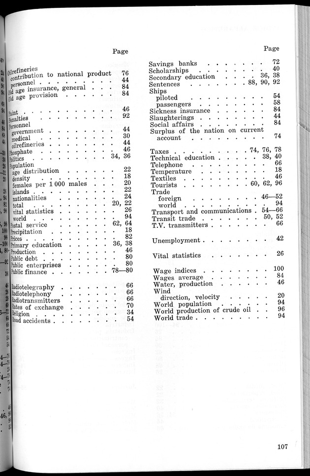 STATISTICAL YEARBOOK NETHERLANDS ANTILLES 1966 - New Page