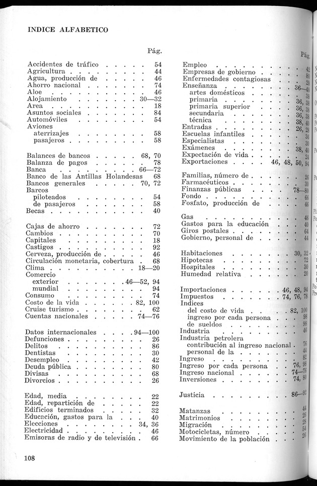 STATISTICAL YEARBOOK NETHERLANDS ANTILLES 1966 - New Page