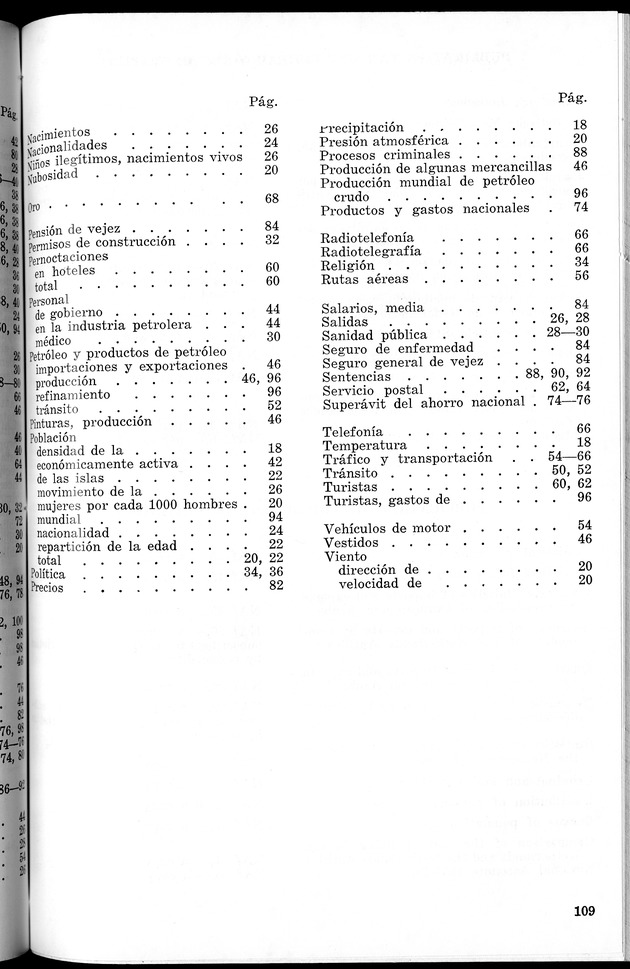 STATISTICAL YEARBOOK NETHERLANDS ANTILLES 1966 - New Page