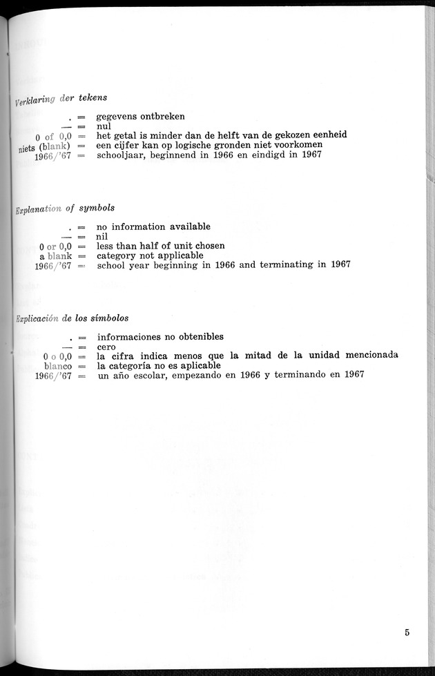 STATISTICAL YEARBOOK NETHERLANDS ANTILLES 1967 - Page 5