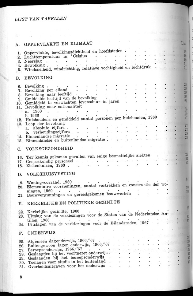 STATISTICAL YEARBOOK NETHERLANDS ANTILLES 1967 - Page 8