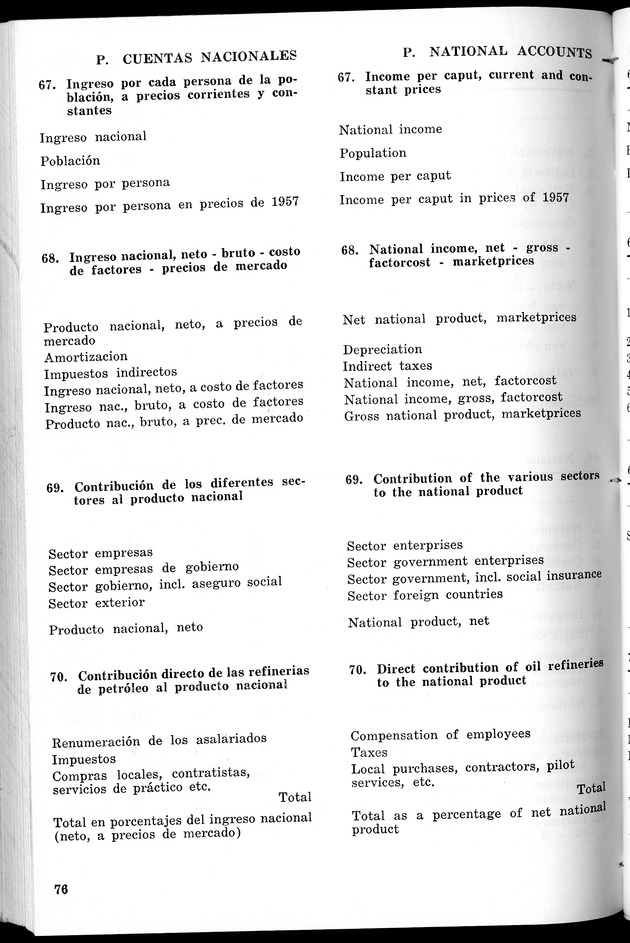 STATISTICAL YEARBOOK NETHERLANDS ANTILLES 1967 - Page 76