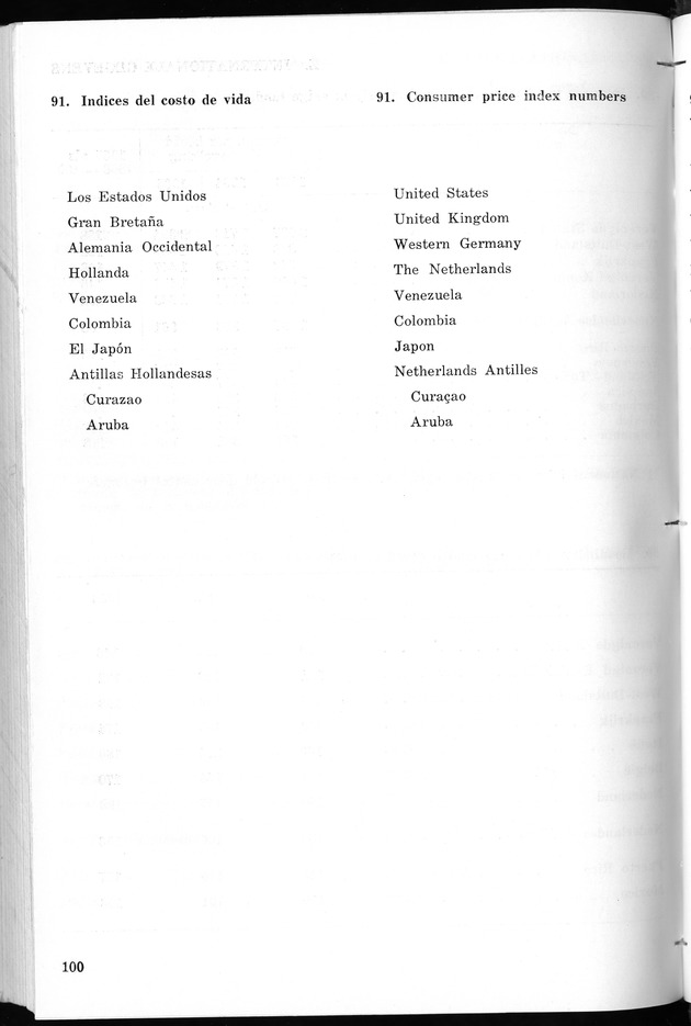 STATISTICAL YEARBOOK NETHERLANDS ANTILLES 1967 - Page 100