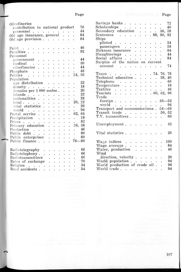STATISTICAL YEARBOOK NETHERLANDS ANTILLES 1967 - Page 107