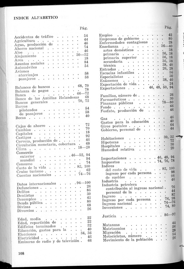 STATISTICAL YEARBOOK NETHERLANDS ANTILLES 1967 - Page 108