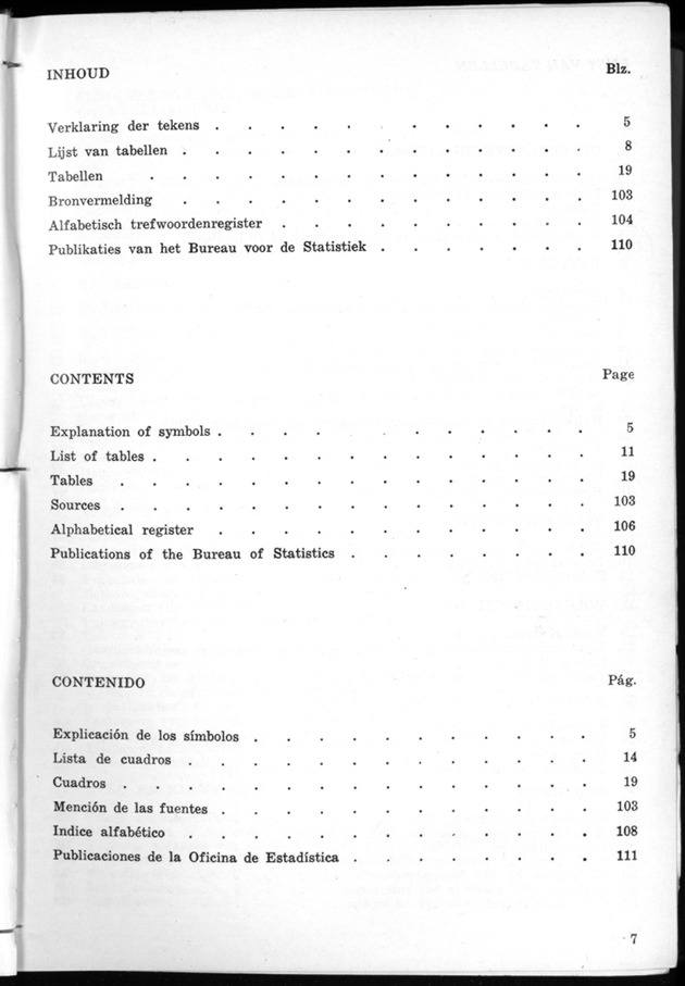 STATISTICAL YEARBOOK NETHERLANDS ANTILLES 1968 - Page 7