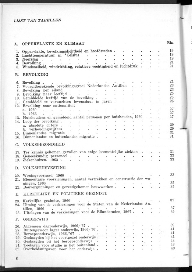 STATISTICAL YEARBOOK NETHERLANDS ANTILLES 1968 - Page 8