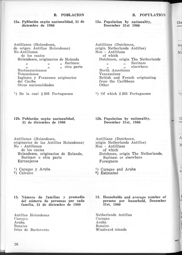 STATISTICAL YEARBOOK NETHERLANDS ANTILLES 1968 - Page 26