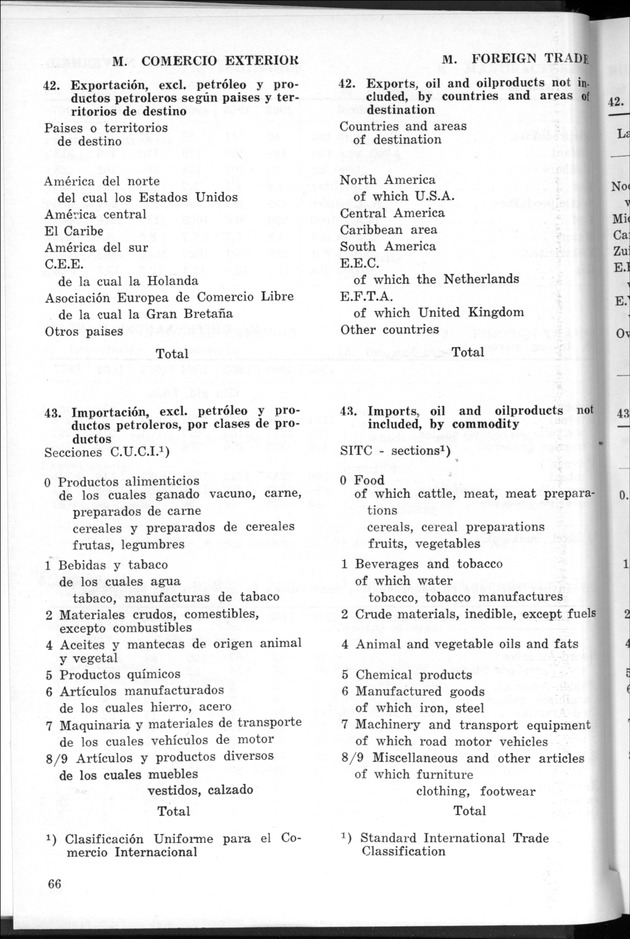 STATISTICAL YEARBOOK NETHERLANDS ANTILLES 1968 - Page 66