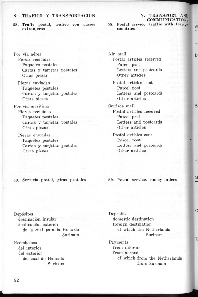 STATISTICAL YEARBOOK NETHERLANDS ANTILLES 1968 - Page 82