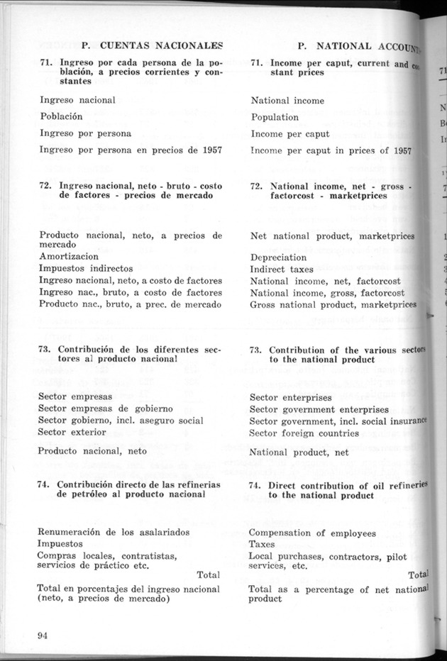 STATISTICAL YEARBOOK NETHERLANDS ANTILLES 1968 - Page 94