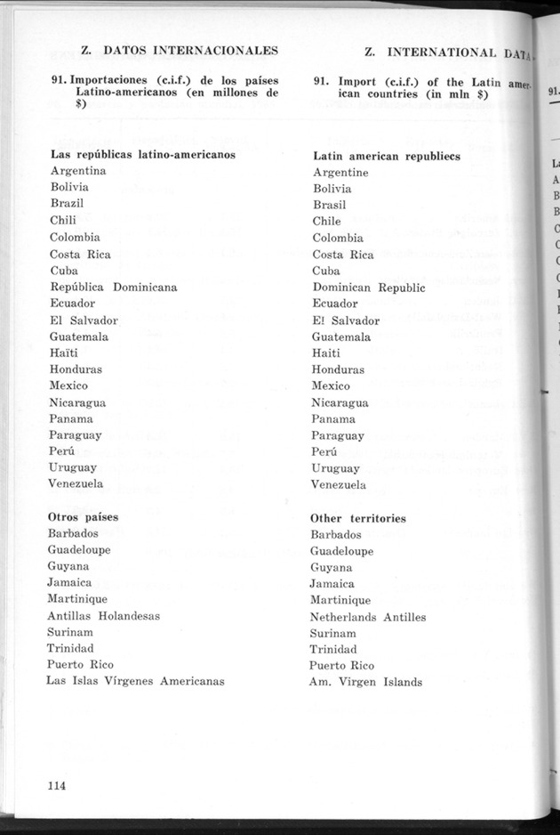 STATISTICAL YEARBOOK NETHERLANDS ANTILLES 1968 - Page 114