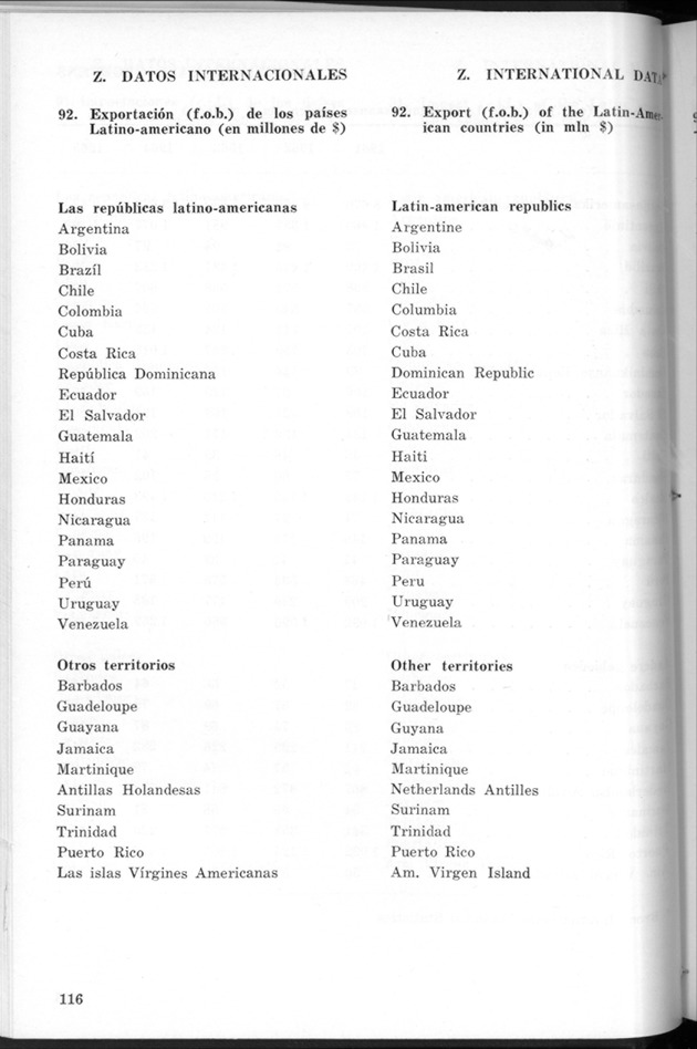 STATISTICAL YEARBOOK NETHERLANDS ANTILLES 1968 - Page 116