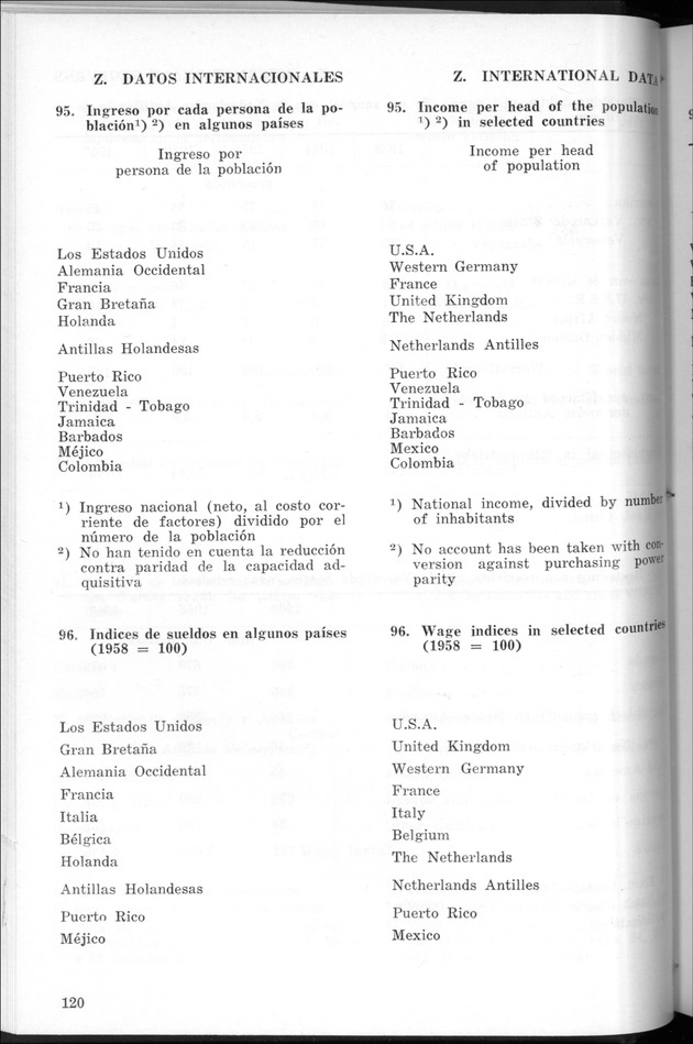 STATISTICAL YEARBOOK NETHERLANDS ANTILLES 1968 - Page 120