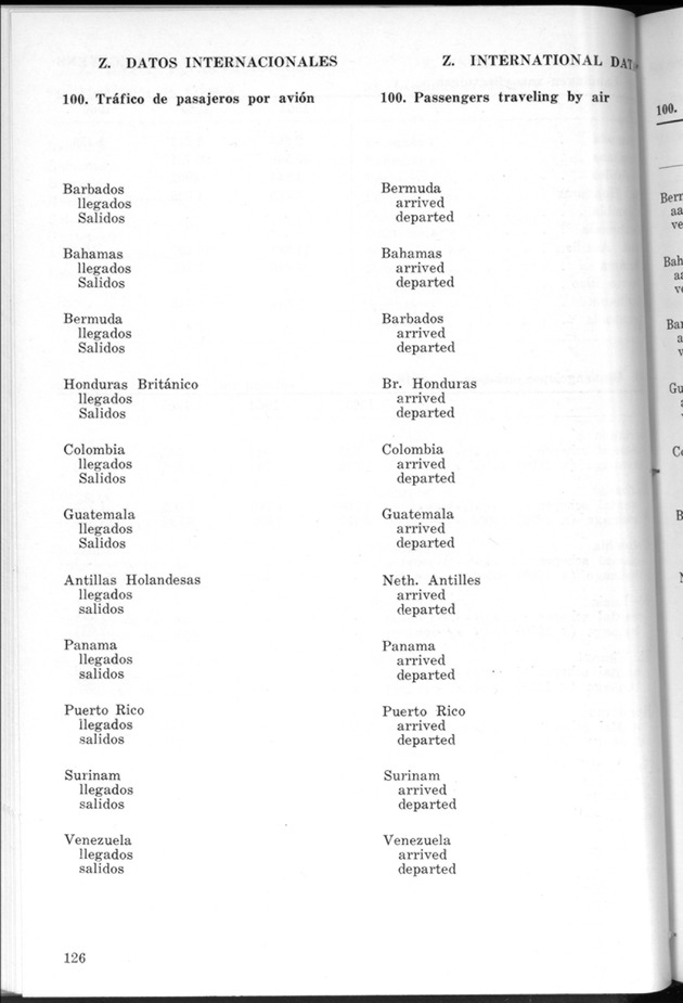 STATISTICAL YEARBOOK NETHERLANDS ANTILLES 1968 - Page 126