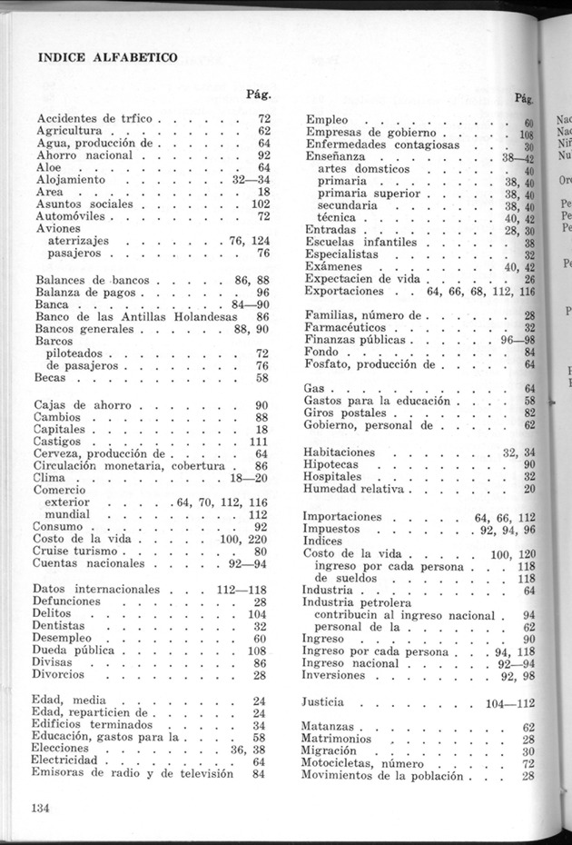 STATISTICAL YEARBOOK NETHERLANDS ANTILLES 1968 - Page 135