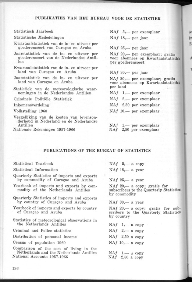 STATISTICAL YEARBOOK NETHERLANDS ANTILLES 1968 - Page 137