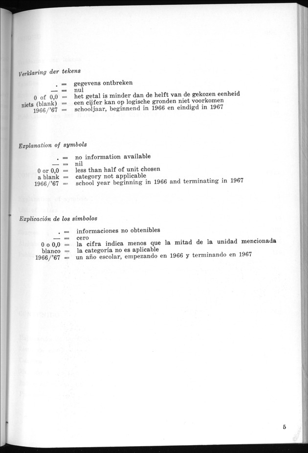 STATISTICAL YEARBOOK NETHERLANDS ANTILLES 1969 - Page 5