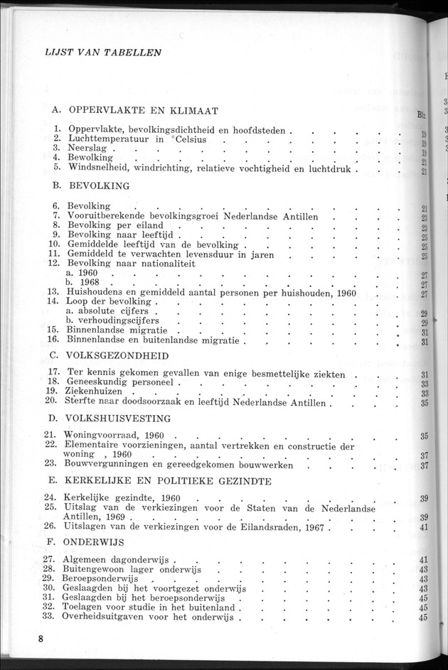 STATISTICAL YEARBOOK NETHERLANDS ANTILLES 1969 - Page 8