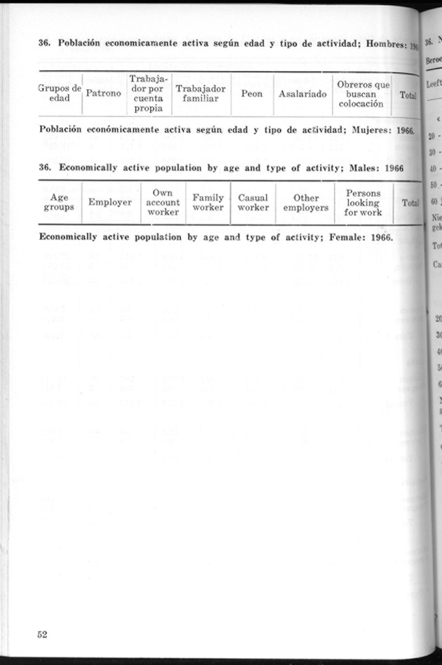 STATISTICAL YEARBOOK NETHERLANDS ANTILLES 1969 - Page 52