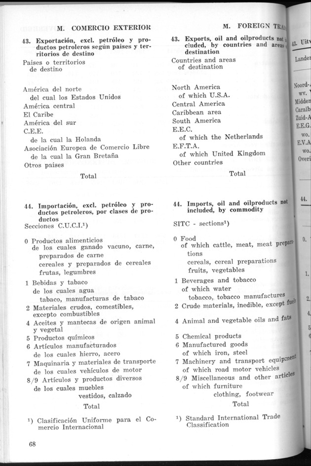 STATISTICAL YEARBOOK NETHERLANDS ANTILLES 1969 - Page 68