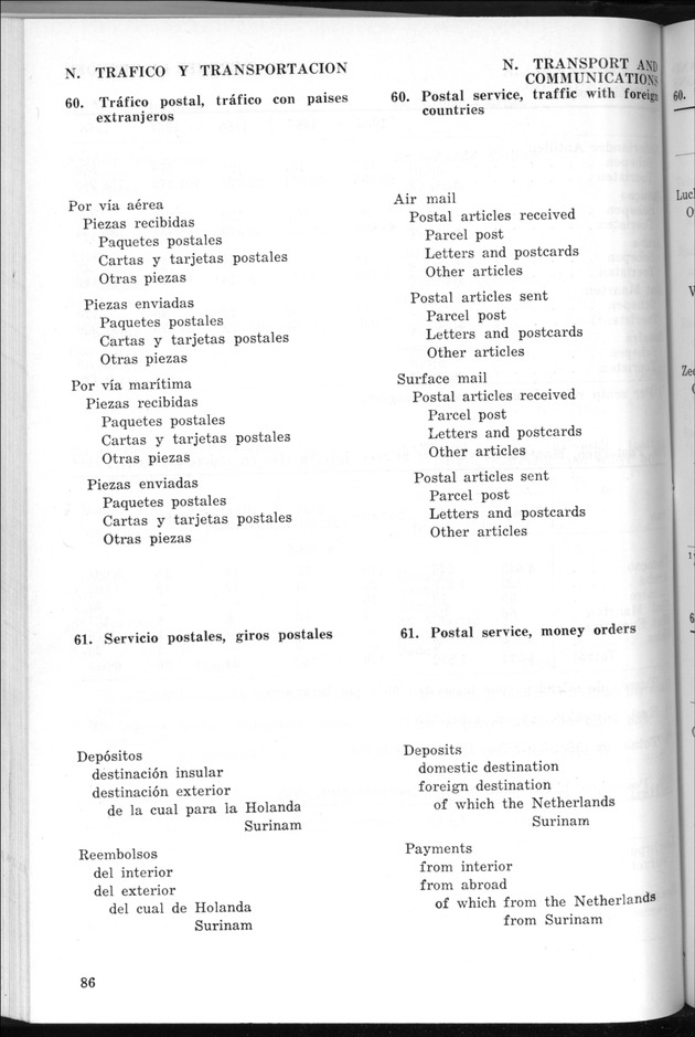 STATISTICAL YEARBOOK NETHERLANDS ANTILLES 1969 - Page 86