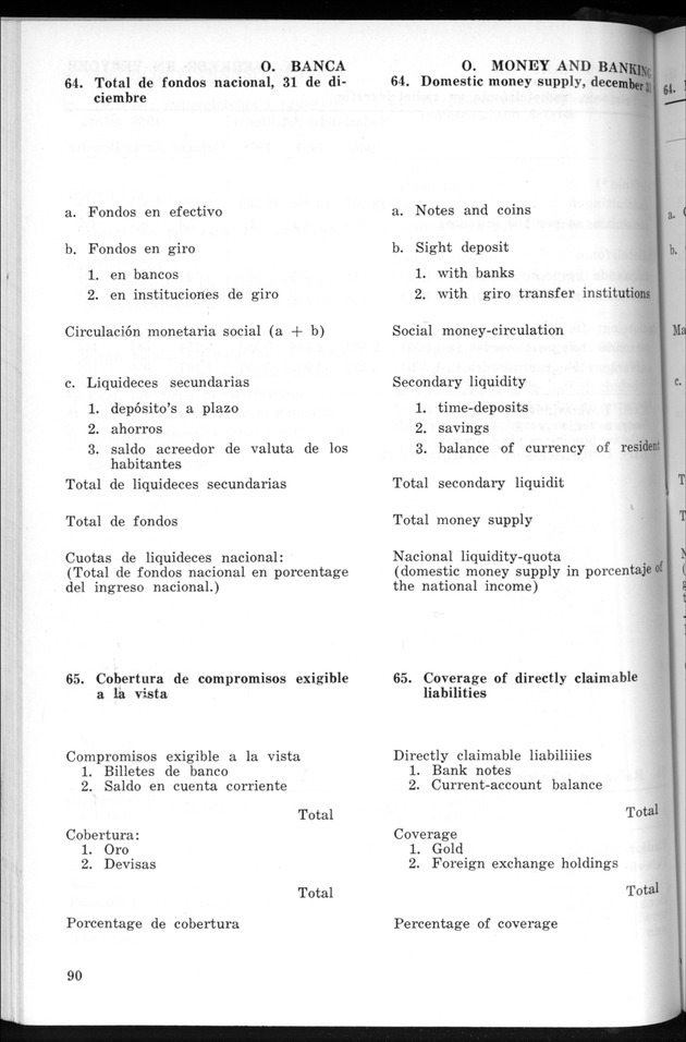 STATISTICAL YEARBOOK NETHERLANDS ANTILLES 1969 - Page 90