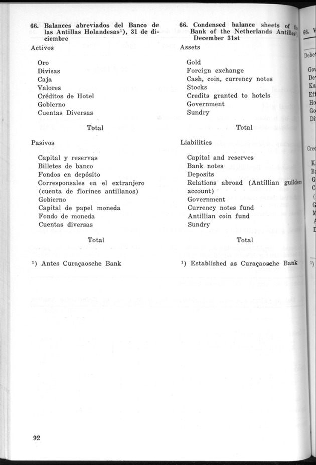 STATISTICAL YEARBOOK NETHERLANDS ANTILLES 1969 - Page 92