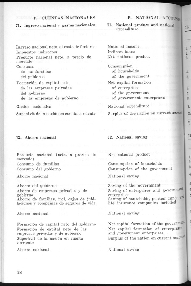 STATISTICAL YEARBOOK NETHERLANDS ANTILLES 1969 - Page 98