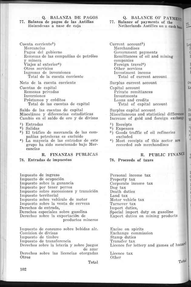 STATISTICAL YEARBOOK NETHERLANDS ANTILLES 1969 - Page 102