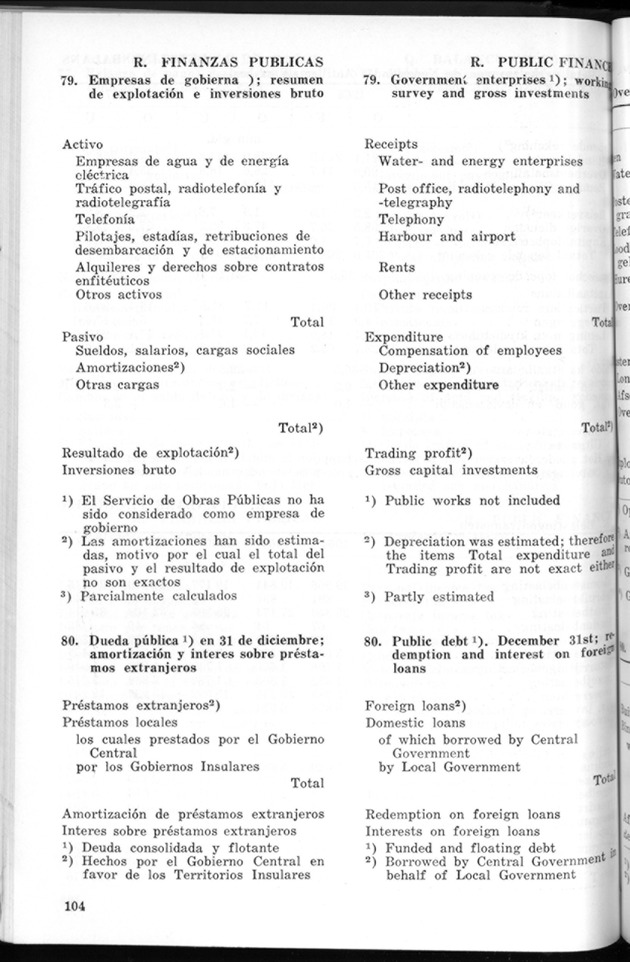 STATISTICAL YEARBOOK NETHERLANDS ANTILLES 1969 - Page 104