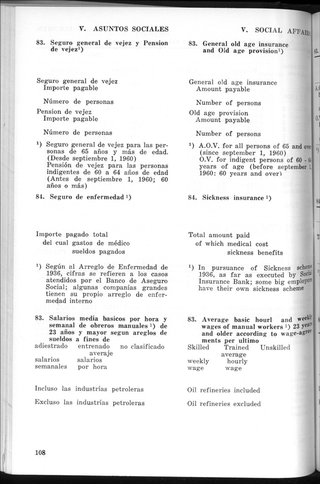 STATISTICAL YEARBOOK NETHERLANDS ANTILLES 1969 - Page 108