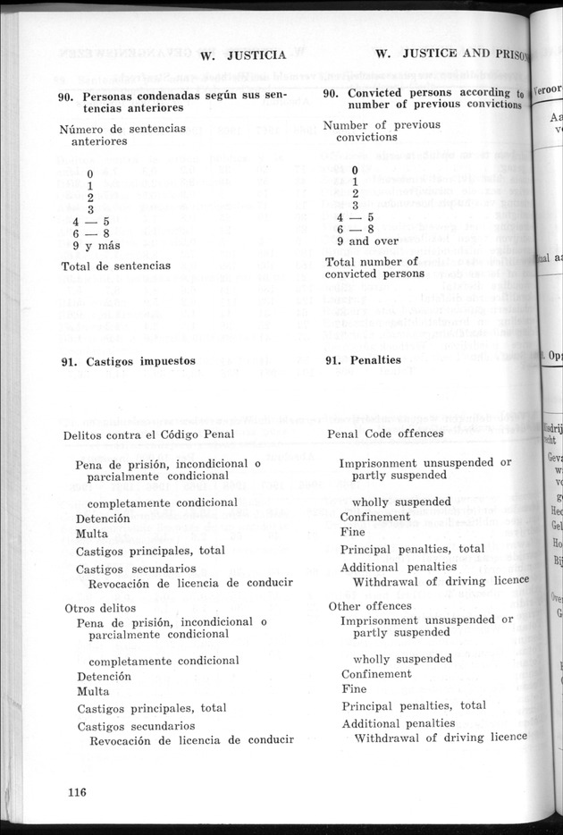 STATISTICAL YEARBOOK NETHERLANDS ANTILLES 1969 - Page 116