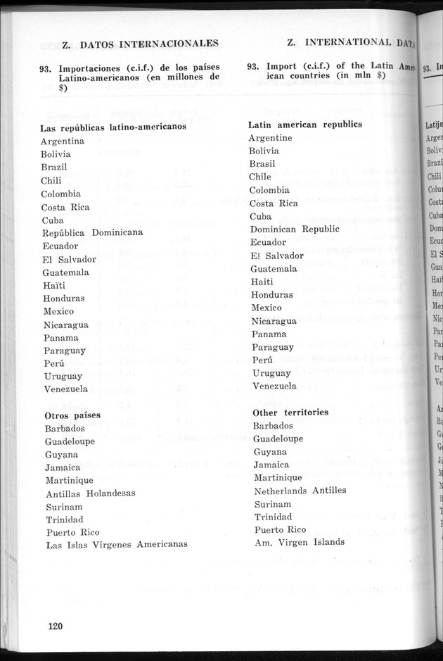 STATISTICAL YEARBOOK NETHERLANDS ANTILLES 1969 - Page 120