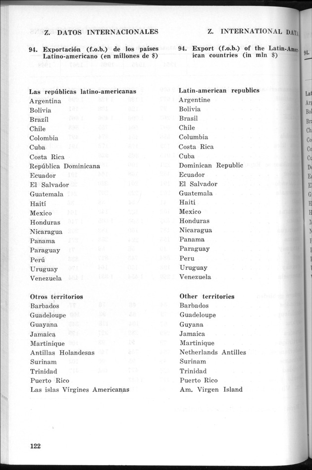 STATISTICAL YEARBOOK NETHERLANDS ANTILLES 1969 - Page 122