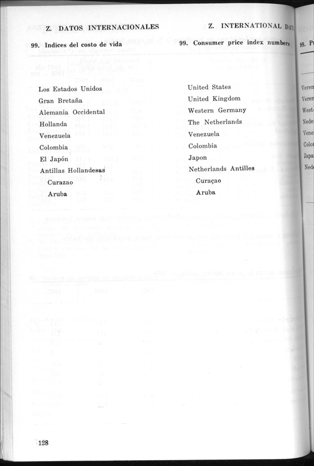 STATISTICAL YEARBOOK NETHERLANDS ANTILLES 1969 - Page 128