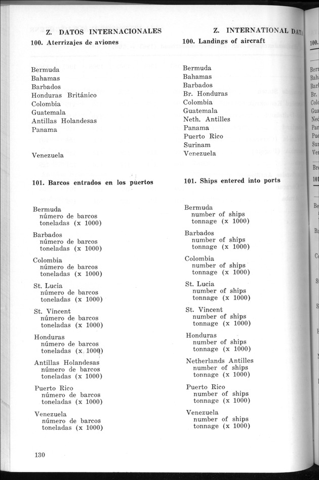 STATISTICAL YEARBOOK NETHERLANDS ANTILLES 1969 - Page 130