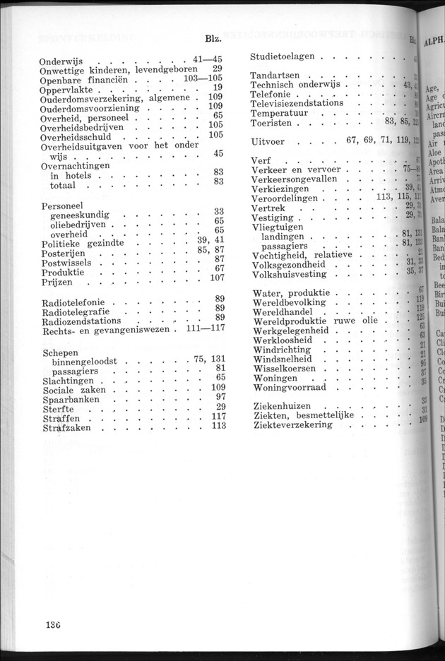 STATISTICAL YEARBOOK NETHERLANDS ANTILLES 1969 - Page 136