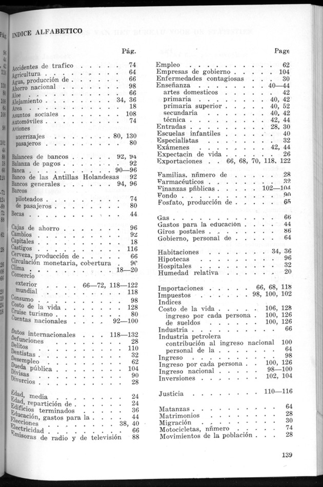 STATISTICAL YEARBOOK NETHERLANDS ANTILLES 1969 - Page 139