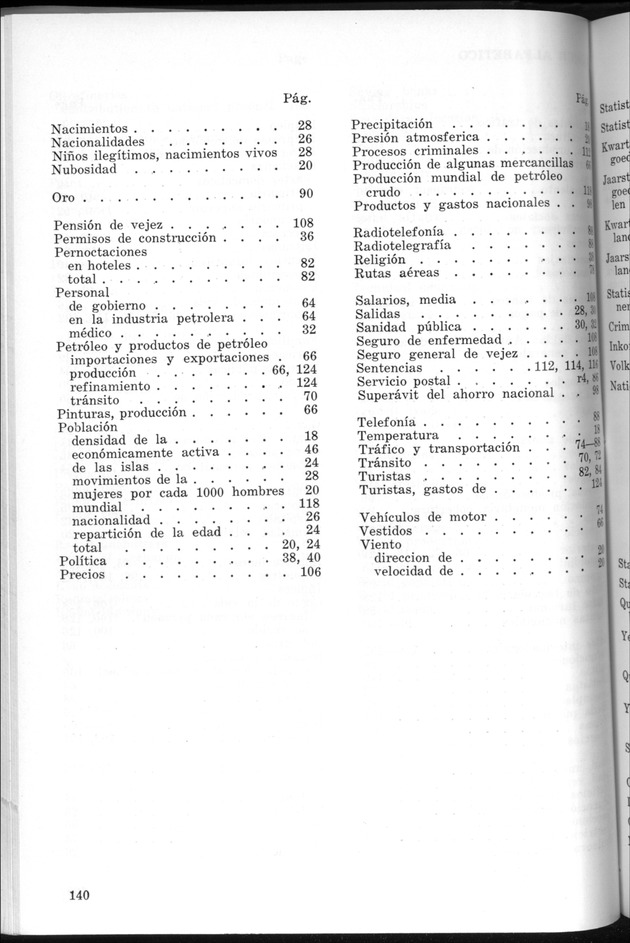 STATISTICAL YEARBOOK NETHERLANDS ANTILLES 1969 - Page 140