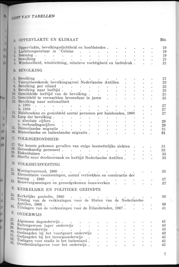 STATISTICAL YEARBOOK NETHERLANDS ANTILLES 1970 - Page 7