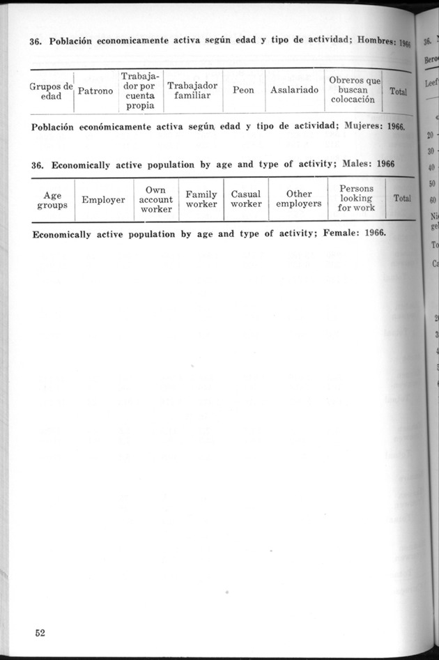 STATISTICAL YEARBOOK NETHERLANDS ANTILLES 1970 - Page 52
