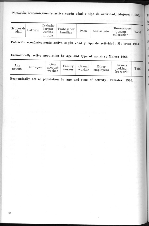 STATISTICAL YEARBOOK NETHERLANDS ANTILLES 1970 - Page 58